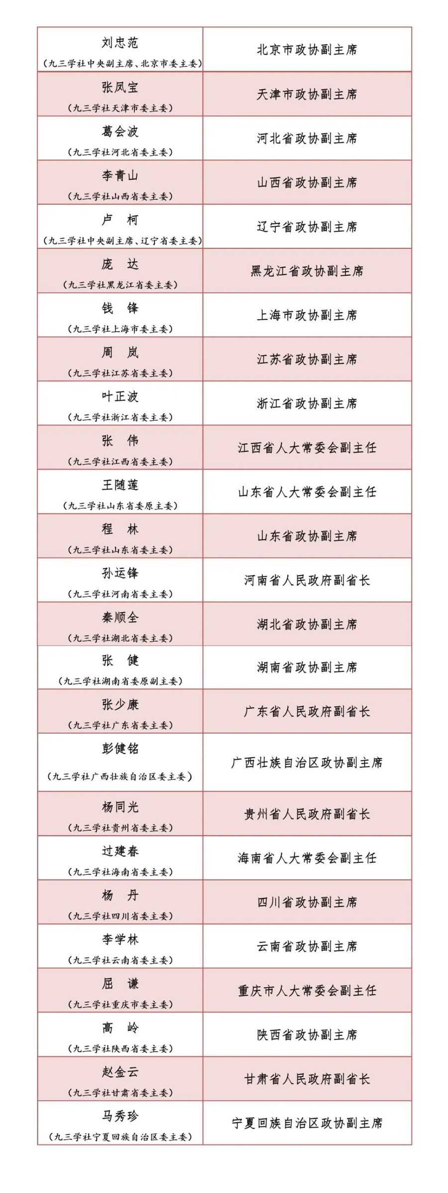 微信圖片_20230128221304.jpg 微信圖片_20230128221304.jpg