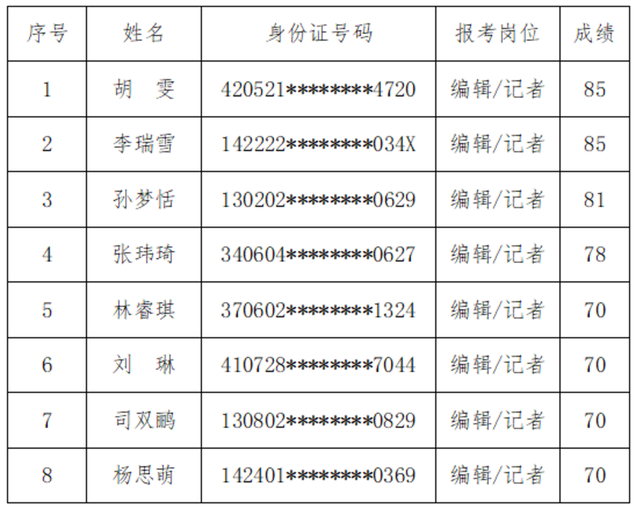 1684918400532.png 1684918400532.png